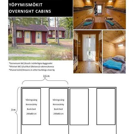 Skargardsskolan Saaristokoulu *